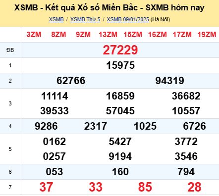 soi cầu xsmb 10-01-2025, soi cầu mb 10-01-2025, dự đoán xsmb 10 01 2025, btl mb 10/01/2025, dự đoán miền bắc 10-01-2025, chốt số mb 10/01/2025, soi cau mien bac 10 01 2025