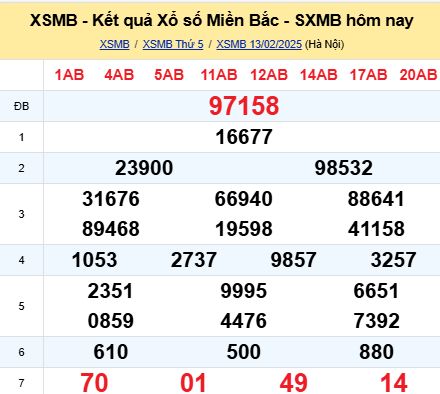 soi cầu xsmb 14-02-2025, soi cầu mb 14-02-2025, dự đoán xsmb 14 02 2025, btl mb 14/02/2025, dự đoán miền bắc 14-02-2025, chốt số mb 14/02/2025, soi cau mien bac 14 02 2025