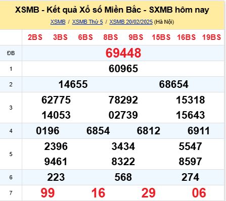 soi cầu xsmb 21-02-2025, soi cầu mb 21-02-2025, dự đoán xsmb 21 02 2025, btl mb 21/02/2025, dự đoán miền bắc 21-02-2025, chốt số mb 21/02/2025, soi cau mien bac 21 02 2025