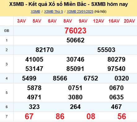 soi cầu xsmb 24-01-2025, soi cầu mb 24-01-2025, dự đoán xsmb 24 01 2025, btl mb 24/01/2025, dự đoán miền bắc 24-01-2025, chốt số mb 24/01/2025, soi cau mien bac 24 01 2025