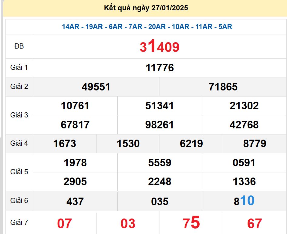 soi cầu xsmb 01/02/2025, soi cầu mb 01/02/2025, dự đoán xsmb 01-02-2025, btl mb 01-02-2025 dự đoán miền bắc 01/02/2025, chốt số mb 01-02-2025, soi cau mien bac 01/02/2025