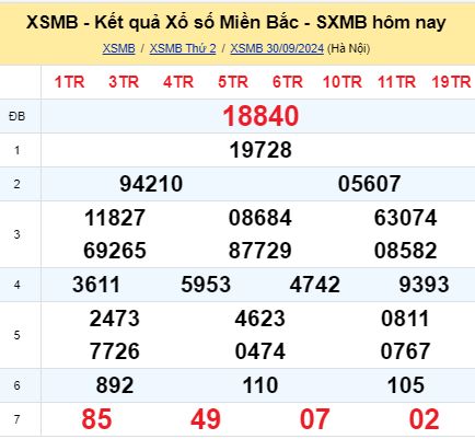 soi cầu xsmb 01/10/2024, soi cầu mb 01 10 2024, dự đoán xsmb 01-10-2024, btl mb 01 10 2024, dự đoán miền bắc 01/10/2024, chốt số mb 01 10 2024, soi cau mien bac  01-10-2024