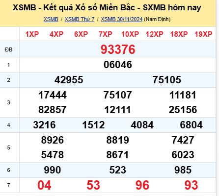 soi cầu xsmb 01-12-2024, soi cầu mb 01-12-2024, dự đoán xsmb 01-12-2024, btl mb 01-12-2024, dự đoán miền bắc 01-12-2024, chốt số mb 01-12-2024, soi cau mien bac 01-12-2024