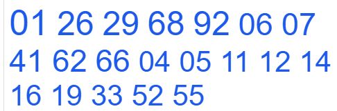 soi cầu xsmb 02-12-2024, soi cầu mb 02-12-2024, dự đoán xsmb 02-12-2024, btl mb 02-12-2024, dự đoán miền bắc 02-12-2024, chốt số mb 02-12-2024, soi cau mien bac 02-12-2024