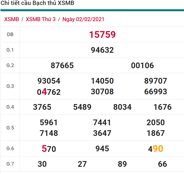 soi cầu xsmb 03-02-2021, soi cầu mb 03-02-2021, dự đoán xsmb 03-02-2021, btl mb 03-02-2021, dự đoán miền bắc 03-02-2021, chốt số mb 03-02-2021, soi cau mien bac 03 02 2021