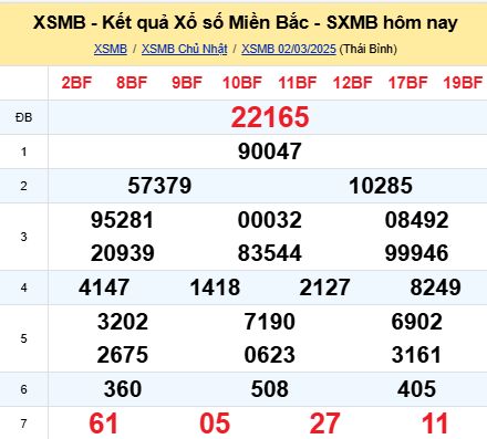 soi cầu xsmb 03-03-2025, soi cầu mb 03-03-2025, dự đoán xsmb 03-03-2025, btl mb 03-03-2025, dự đoán miền bắc 03-03-2025, chốt số mb 03-03-2025, soi cau mien bac 03-03-2025