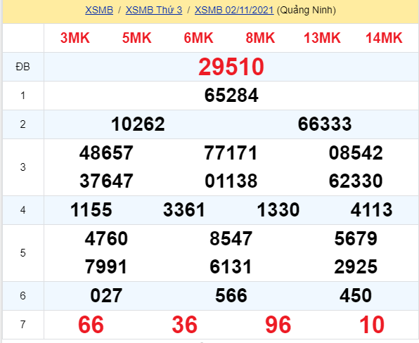 soi cầu xsmb 03-11-2021, soi cầu mb 03-11-2021, dự đoán xsmb 03-11-2021, btl mb 03-11-2021, dự đoán miền bắc 03-11-2021, chốt số mb 03-11-2021, soi cau mien bac 03 11 2021