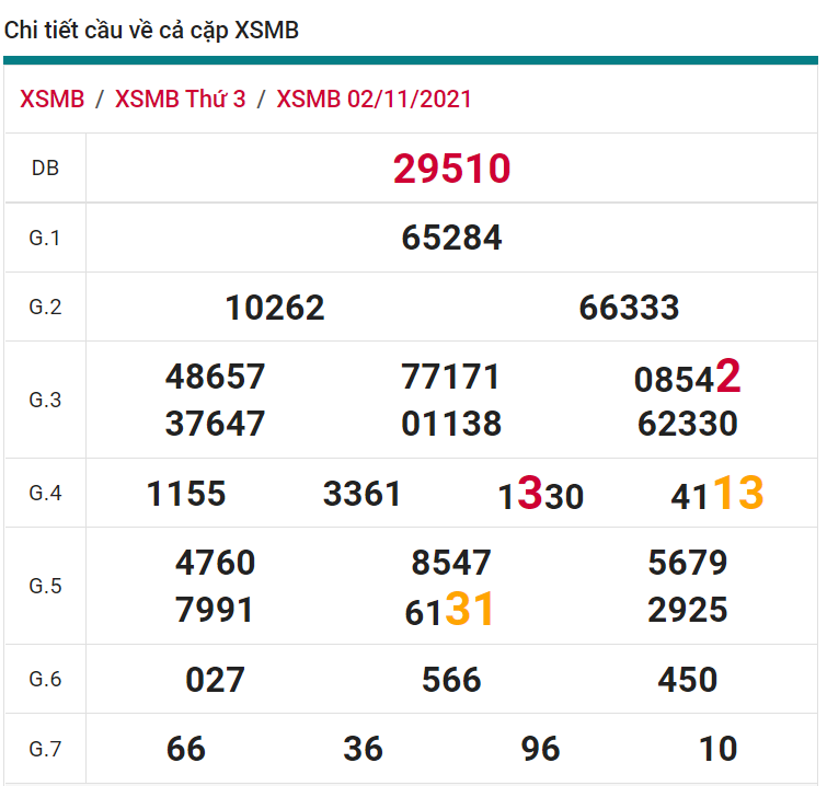 soi cầu xsmb 03-11-2021, soi cầu mb 03-11-2021, dự đoán xsmb 03-11-2021, btl mb 03-11-2021, dự đoán miền bắc 03-11-2021, chốt số mb 03-11-2021, soi cau mien bac 03 11 2021