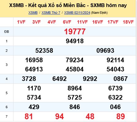 soi cầu xsmb 03-11-2024, soi cầu mb 03-11-2024, dự đoán xsmb 03-11-2024, btl mb 03-11-2024, dự đoán miền bắc 03-11-2024, chốt số mb 03-11-2024, soi cau mien bac 03-11-2024