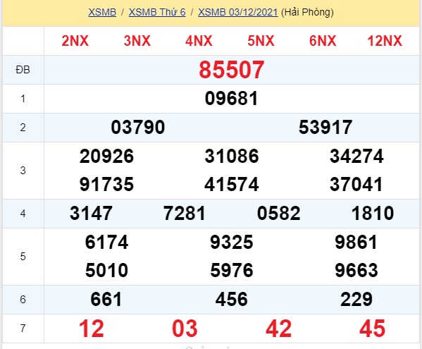 soi cầu xsmb 04-12-2021, soi cầu mb 04-12-2021, dự đoán xsmb 04-12-2021, btl mb 04-12-2021, dự đoán miền bắc 04-12-2021, chốt số mb 04-12-2021, soi cau mien bac 04 12 2021