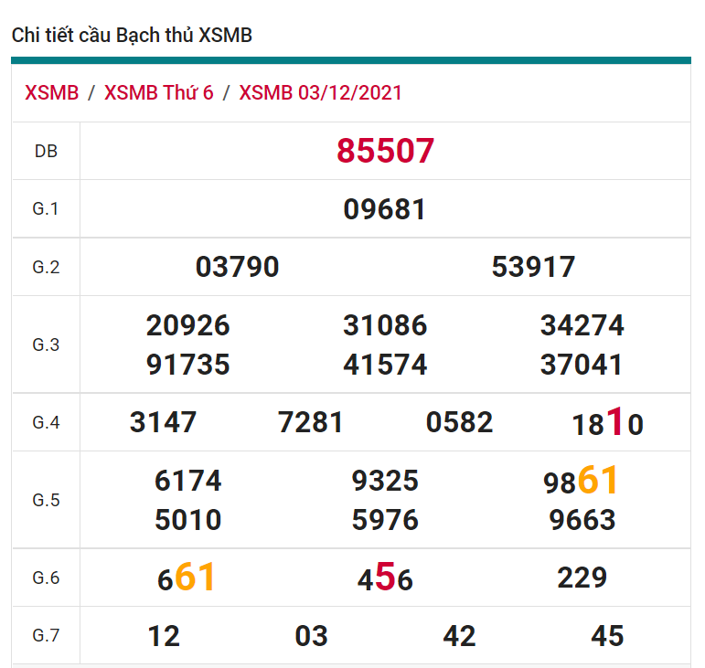 soi cầu xsmb 04-12-2021, soi cầu mb 04-12-2021, dự đoán xsmb 04-12-2021, btl mb 04-12-2021, dự đoán miền bắc 04-12-2021, chốt số mb 04-12-2021, soi cau mien bac 04 12 2021