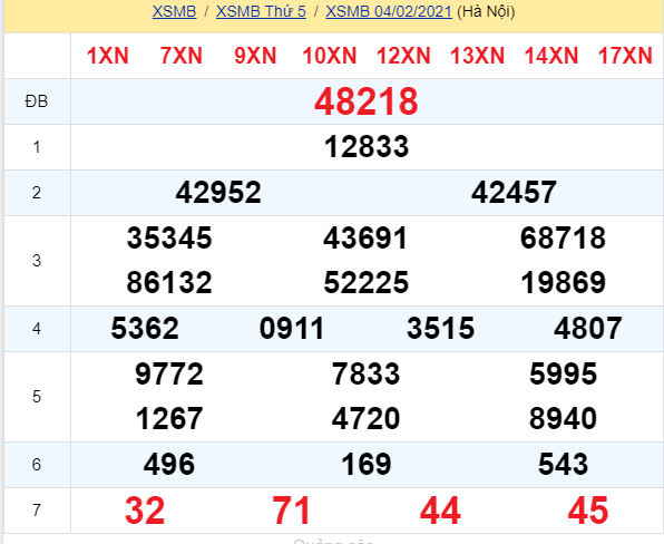 soi cầu xsmb 05-02-2021, soi cầu mb 05-02-2021, dự đoán xsmb 05-02-2021, btl mb 05-02-2021, dự đoán miền bắc 05-02-2021, chốt số mb 05-02-2021, soi cau mien bac 05 02 2021