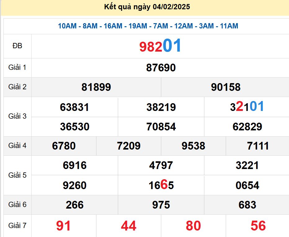 soi cầu xsmb 05/02/2025, soi cầu mb 05 02 2025, dự đoán xsmb 05-02-2025, btl mb 05 02 2025, dự đoán miền bắc 05/02/2025, chốt số mb 05 02 2025, soi cau mien bac 05-02-2025