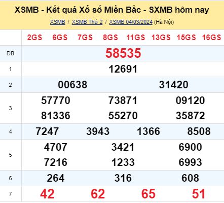 soi cầu xsmb 05/03/2024, soi cầu mb 05 03 2024, dự đoán xsmb 05-03-2024, btl mb 05 03 2024, dự đoán miền bắc 05/03/2024, chốt số mb 05 03 2024, soi cau mien bac 05-03-2024