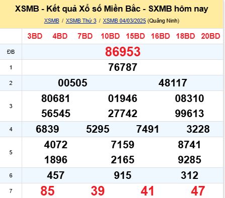 soi cầu xsmb 05/03/2025, soi cầu mb 05 03 2025, dự đoán xsmb 05-03-2025, btl mb 05 03 2025, dự đoán miền bắc 05/03/2025, chốt số mb 05 03 2025, soi cau mien bac 05-03-2025