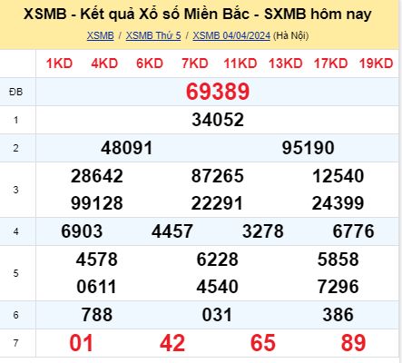 soi cầu xsmb 05-04-2024, soi cầu mb 05-04-2024, dự đoán xsmb 05-04-2024, btl mb 05-04-2024, dự đoán miền bắc 05-04-2024, chốt số mb 05-04-2024, soi cau mien bac 05 04 2024