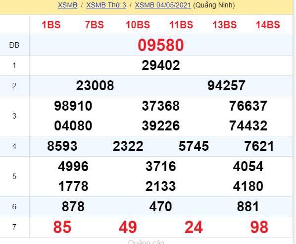 soi cầu xsmb 05-05-2021, soi cầu mb 05-05-2021, dự đoán xsmb 05-05-2021, btl mb 05-05-2021, dự đoán miền bắc 05-05-2021, chốt số mb 05-05-2021, soi cau mien bac 05 05 2021