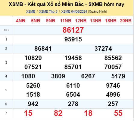 soi cầu xsmb 05/06/2024, soi cầu mb 05 06 2024, dự đoán xsmb 05-06-2024, btl mb 05 06 2024, dự đoán miền bắc 05/06/2024, chốt số mb 05 06 2024, soi cau mien bac 05-06-2024