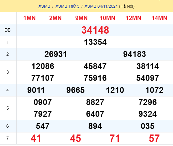 soi cầu xsmb 05-11-2021, soi cầu mb 05-11-2021, dự đoán xsmb 05-11-2021, btl mb 05-11-2021, dự đoán miền bắc 05-11-2021, chốt số mb 05-11-2021, soi cau mien bac 05 11 2021