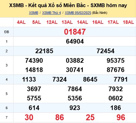 soi cầu xsmb 06-02-2025, soi cầu mb 06-02-2025, dự đoán xsmb 06-02-2025, btl mb 06-02-2025, dự đoán miền bắc 06-02-2025, chốt số mb 06-02-2025, soi cau mien bac 06 02 2025