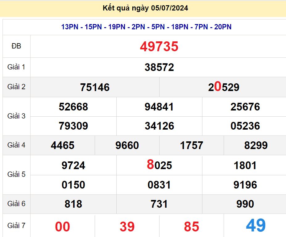 soi cầu xsmb 06/07/2024, soi cầu mb 06/07/2024, dự đoán xsmb 06-07-2024, btl mb 06-07-2024 dự đoán miền bắc 06/07/2024, chốt số mb 06-07-2024, soi cau mien bac 06/07/2024