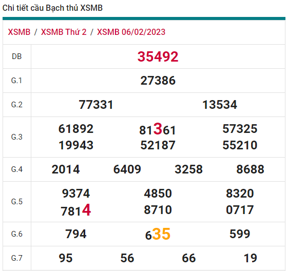 soi cầu xsmb 07-02-2023, soi cầu mb 07-02-2023, dự đoán xsmb 07-02-2023, btl mb 07-02-2023, dự đoán miền bắc 07-02-2023, chốt số mb 07-02-2023, soi cau mien bac 07 02 2023