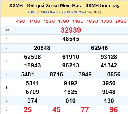 soi cầu xsmb 07-03-2024, soi cầu mb 07-03-2024, dự đoán xsmb 07-03-2024, btl mb 07-03-2024, dự đoán miền bắc 07-03-2024, chốt số mb 07-03-2024, soi cau mien bac 07 03 2024