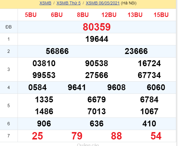 soi cầu xsmb 07-05-2021, soi cầu mb 07-05-2021, dự đoán xsmb 07-05-2021, btl mb 07-05-2021, dự đoán miền bắc 07-05-2021, chốt số mb 07-05-2021, soi cau mien bac 07 05 2021