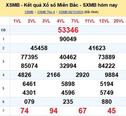 soi cầu xsmb 07-11-2024, soi cầu mb 07-11-2024, dự đoán xsmb 07-11-2024, btl mb 07-11-2024, dự đoán miền bắc 07-11-2024, chốt số mb 07-11-2024, soi cau mien bac 07 11 2024