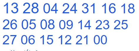 soi cầu xsmb 08-01-2021, soi cầu mb 08-01-2021, dự đoán xsmb 08-01-2021, btl mb 08-01-2021, dự đoán miền bắc 08-01-2021, chốt số mb 08-01-2021, soi cau mien bac 08 01 2021