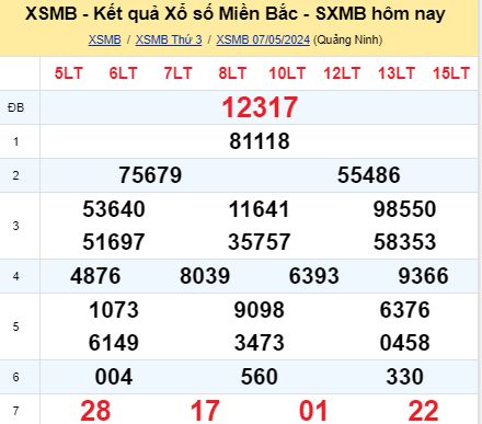 soi cầu xsmb 08/05/2024, soi cầu mb 08 05 2024, dự đoán xsmb 08-05-2024, btl mb 08 05 2024, dự đoán miền bắc 08/05/2024, chốt số mb 08 05 2024, soi cau mien bac 08-05-2024