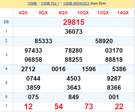 soi cầu xsmb 09-04-2023, soi cầu mb 09-04-2023, dự đoán xsmb 09-04-2023, btl mb 09-04-2023, dự đoán miền bắc 09-04-2023, chốt số mb 09-04-2023, soi cau mien bac 09-04 2023