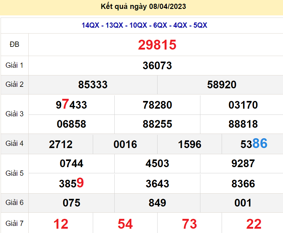 soi cầu xsmb 09-04-2023, soi cầu mb 09-04-2023, dự đoán xsmb 09-04-2023, btl mb 09-04-2023, dự đoán miền bắc 09-04-2023, chốt số mb 09-04-2023, soi cau mien bac 09-04 2023