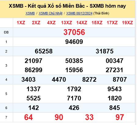 soi cầu xsmb 09-12-2024, soi cầu mb 09-12-2024, dự đoán xsmb 09-12-2024, btl mb 09-12-2024, dự đoán miền bắc 09-12-2024, chốt số mb 09-12-2024, soi cau mien bac 09-12-2024