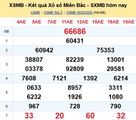 soi cầu xsmb 11/02/2025, soi cầu mb 11 02 2025, dự đoán xsmb 11-02-2025, btl mb 11 02 2025, dự đoán miền bắc 11/02/2025, chốt số mb 11 02 2025, soi cau mien bac 11-02-2025