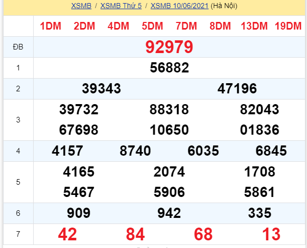 soi cầu xsmb 11-06-2021, soi cầu mb 11-06-2021, dự đoán xsmb 11-06-2021, btl mb 11-06-2021, dự đoán miền bắc 11-06-2021, chốt số mb 11-06-2021, soi cau mien bac 11 06 2021