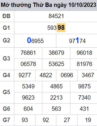 soi cầu xsmb 11 10 2023, soi cầu mb 11-10-2023, dự đoán xsmb 11/10/2023, btl mb 11 10 2023, dự đoán miền bắc 11-10-2023, chốt số mb 11/10/2023, soi cau mien bac 11 10 2023