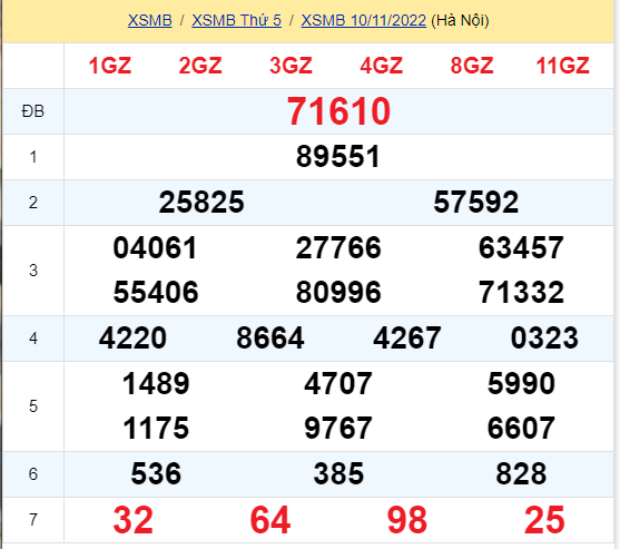 soi cầu xsmb 11-11-2022, soi cầu mb 11-11-2022, dự đoán xsmb 11-11-2022, btl mb 11-11-2022, dự đoán miền bắc 11-11-2022, chốt số mb 11-11-2022, soi cau mien bac 11 11 2022