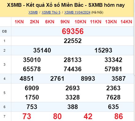 soi cầu xsmb 12-04-2024, soi cầu mb 12-04-2024, dự đoán xsmb 12-04-2024, btl mb 12-04-2024, dự đoán miền bắc 12-04-2024, chốt số mb 12-04-2024, soi cau mien bac 12 04 2024