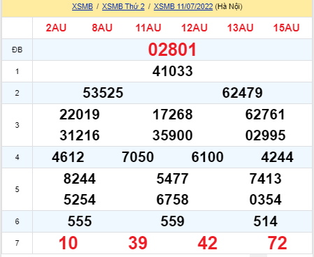 soi cầu xsmb 12-07-2022, soi cầu mb 12-07-2022, dự đoán xsmb 12-07-2022, btl mb 12-07-2022, dự đoán miền bắc 12-07-2022, chốt số mb 12-07-2022, soi cau mien bac 12 07 2022