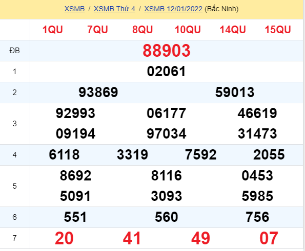 soi cầu xsmb 13-01-2022, soi cầu mb 13-01-2022, dự đoán xsmb 13-01-2022, btl mb 13-01-2022, dự đoán miền bắc 13-01-2022, chốt số mb 13-01-2022, soi cau mien bac 13 01 2022