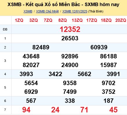 soi cầu xsmb 13-01-2025, soi cầu mb 13-01-2025, dự đoán xsmb 13-01-2025, btl mb 13-01-2025, dự đoán miền bắc 13-01-2025, chốt số mb 13-01-2025, soi cau mien bac 13-01-2025