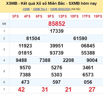 soi cầu xsmb 13/02/2024, soi cầu mb 13 02 2024, dự đoán xsmb 13-02-2024, btl mb 13 02 2024, dự đoán miền bắc 13/02/2024, chốt số mb 13 02 2024, soi cau mien bac 13-02-2024