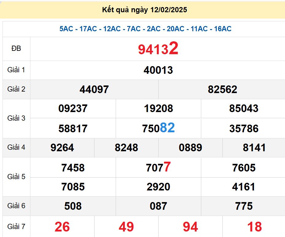 soi cầu xsmb 13-02-2025, soi cầu mb 13-02-2025, dự đoán xsmb 13-02-2025, btl mb 13-02-2025, dự đoán miền bắc 13-02-2025, chốt số mb 13-02-2025, soi cau mien bac 13 02 2025