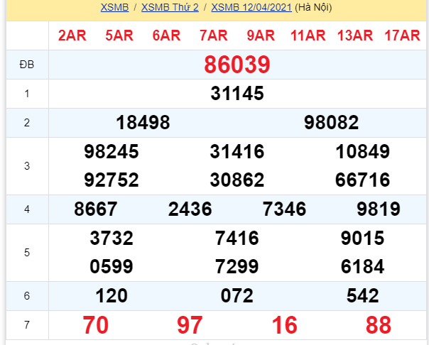 soi cầu xsmb 13-04-2021, soi cầu mb 13-04-2021, dự đoán xsmb 13-04-2021, btl mb 13-04-2021, dự đoán miền bắc 13-04-2021, chốt số mb 13-04-2021, soi cau mien bac 13 04 2021