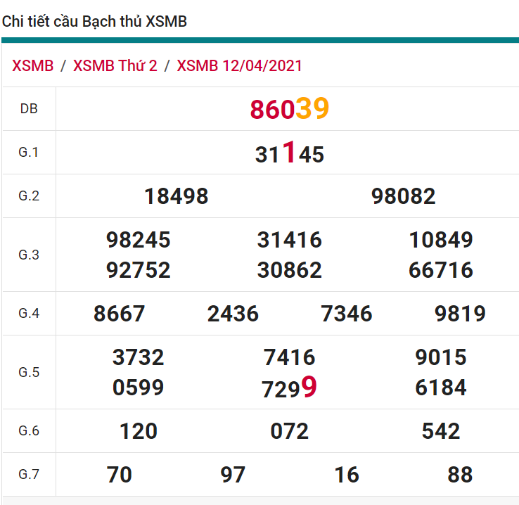 soi cầu xsmb 13-04-2021, soi cầu mb 13-04-2021, dự đoán xsmb 13-04-2021, btl mb 13-04-2021, dự đoán miền bắc 13-04-2021, chốt số mb 13-04-2021, soi cau mien bac 13 04 2021