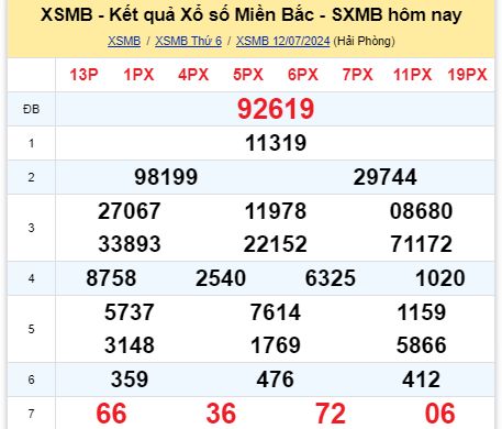 soi cầu xsmb 13/07/2024, soi cầu mb 13/07/2024, dự đoán xsmb 13-07-2024, btl mb 13-07-2024 dự đoán miền bắc 13/07/2024, chốt số mb 13-07-2024, soi cau mien bac 13/07/2024