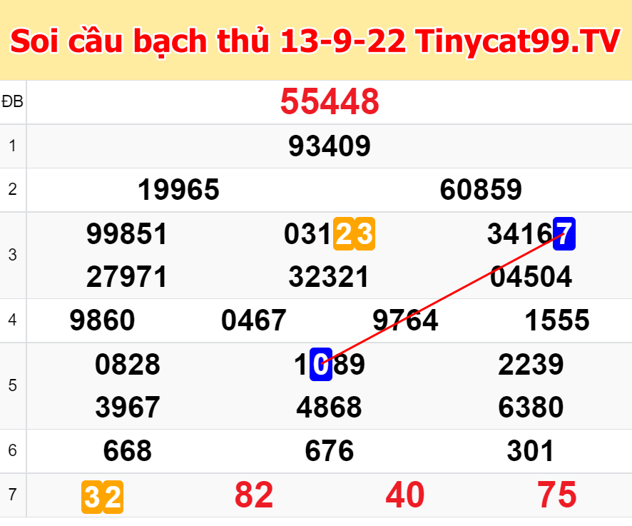 soi cầu xsmb 13-09-2022, soi cầu mb 13-09-2022, dự đoán xsmb 13-09-2022, btl mb 13-09-2022, dự đoán miền bắc 13-09-2022, chốt số mb 13-09-2022, soi cau mien bac 13 09 2022