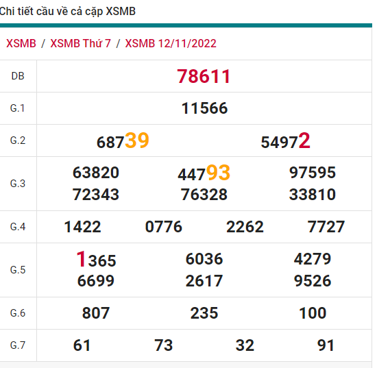 soi cầu xsmb 13-11-2022, soi cầu mb 13-11-2022, dự đoán xsmb 13-11-2021, btl mb 13-11-2022, dự đoán miền bắc 13-11-2022, chốt số mb 13-11-2022, soi cau mien bac 13 11 2022