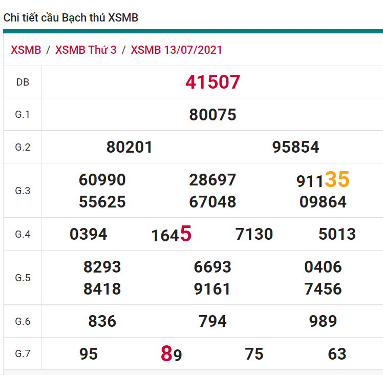 soi cầu xsmb 14-07-2021, soi cầu mb 14-07-2021, dự đoán xsmb 14-07-2021, btl mb 14-07-2021, dự đoán miền bắc 14-07-2021, chốt số mb 14-07-2021, soi cau mien bac 14 07 2021